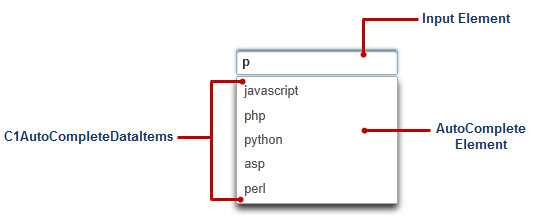 C1AutoComplete