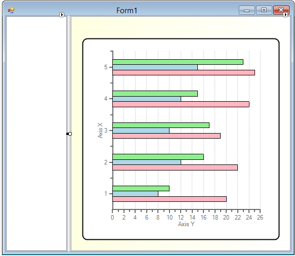 Step 3 Of 4 Bind The Listbox To The Dataset 2d Chart For Winforms Componentone 