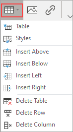 Insert table options