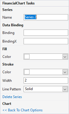 FinancialChart Smart Task Panel Add series