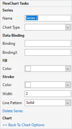 FlexChart Smart Task Panel Add series