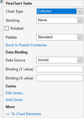 FlexChart Smart Task Panel