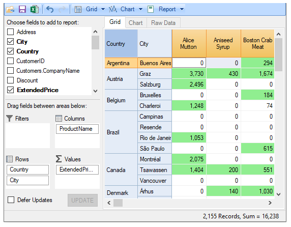 conditional formatting