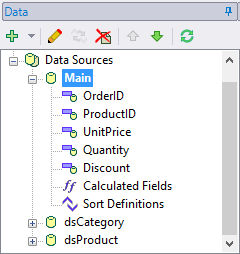 Cascading Parameters