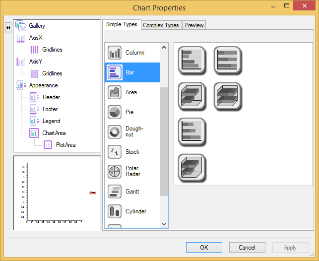 Chart properties window