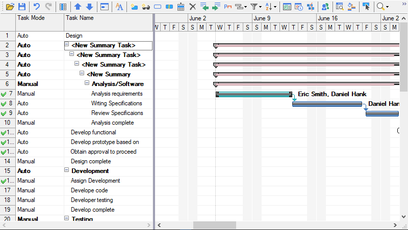 Displays Outdented summary tasks in the GanttView.