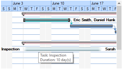 Displays task duration in the GanttView.