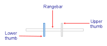 An image of rangeslider control with two left and right bars.