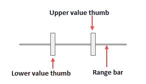 rangeslider