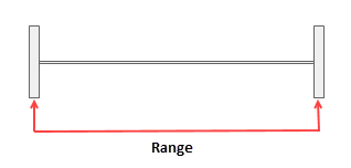 slider-range"