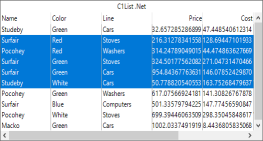 Multi Extended Selection mode