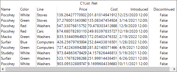 Displays List control