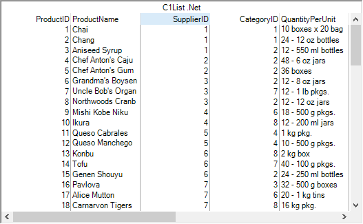 Display List control