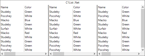 scalable splits