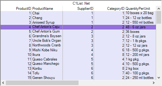 Style List control