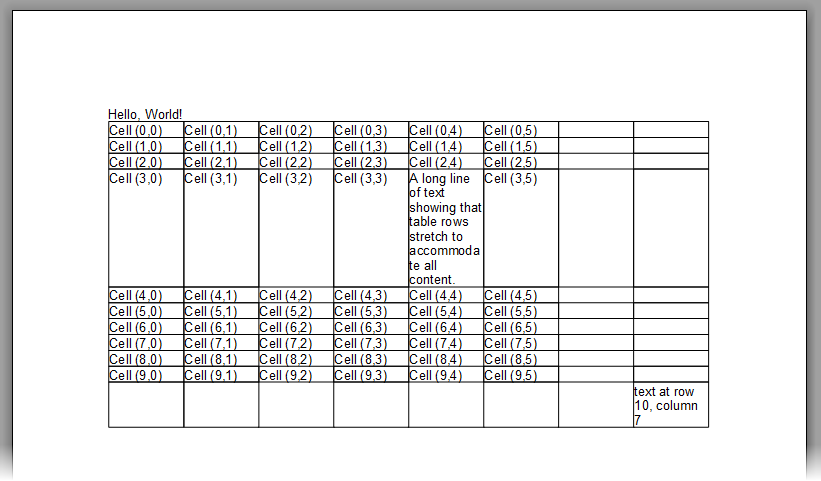 Winforms Table Nested Rows Creating Tables | Reports for WinForms | ComponentOne