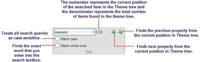 search-group-numbers