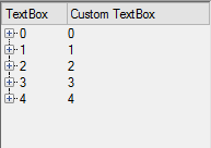 custom textbox editor