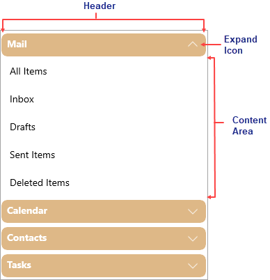 WinUI Accordion elements