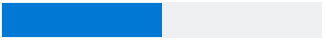 Default determinate state in progressbar.