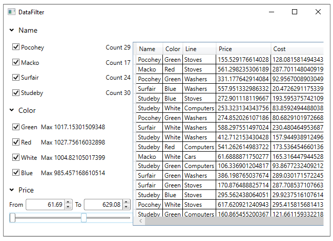 The image depicts an application showing the Datafilter showing filter summaries.