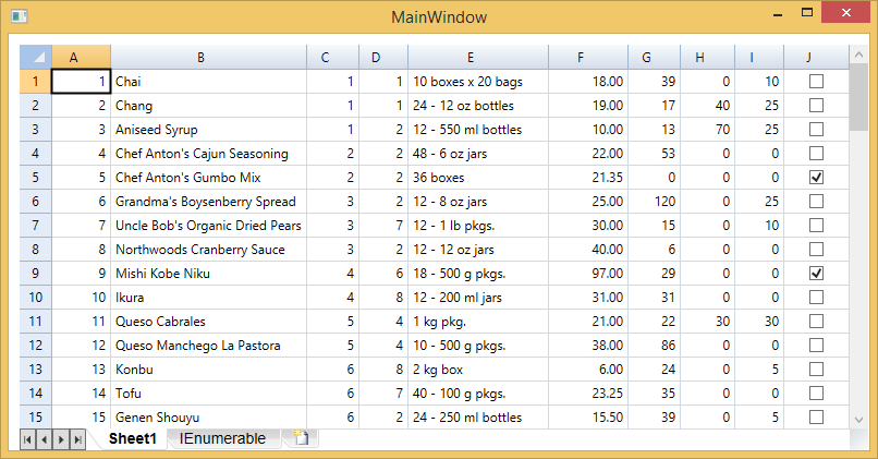 DataSource Binding