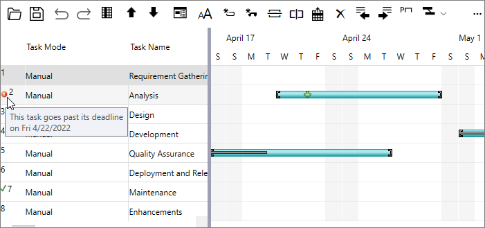 Deadline indicator in GanttView