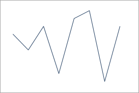 Displays the Sparkline control