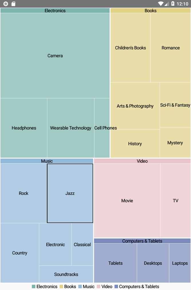 Enable selection in TreeMap