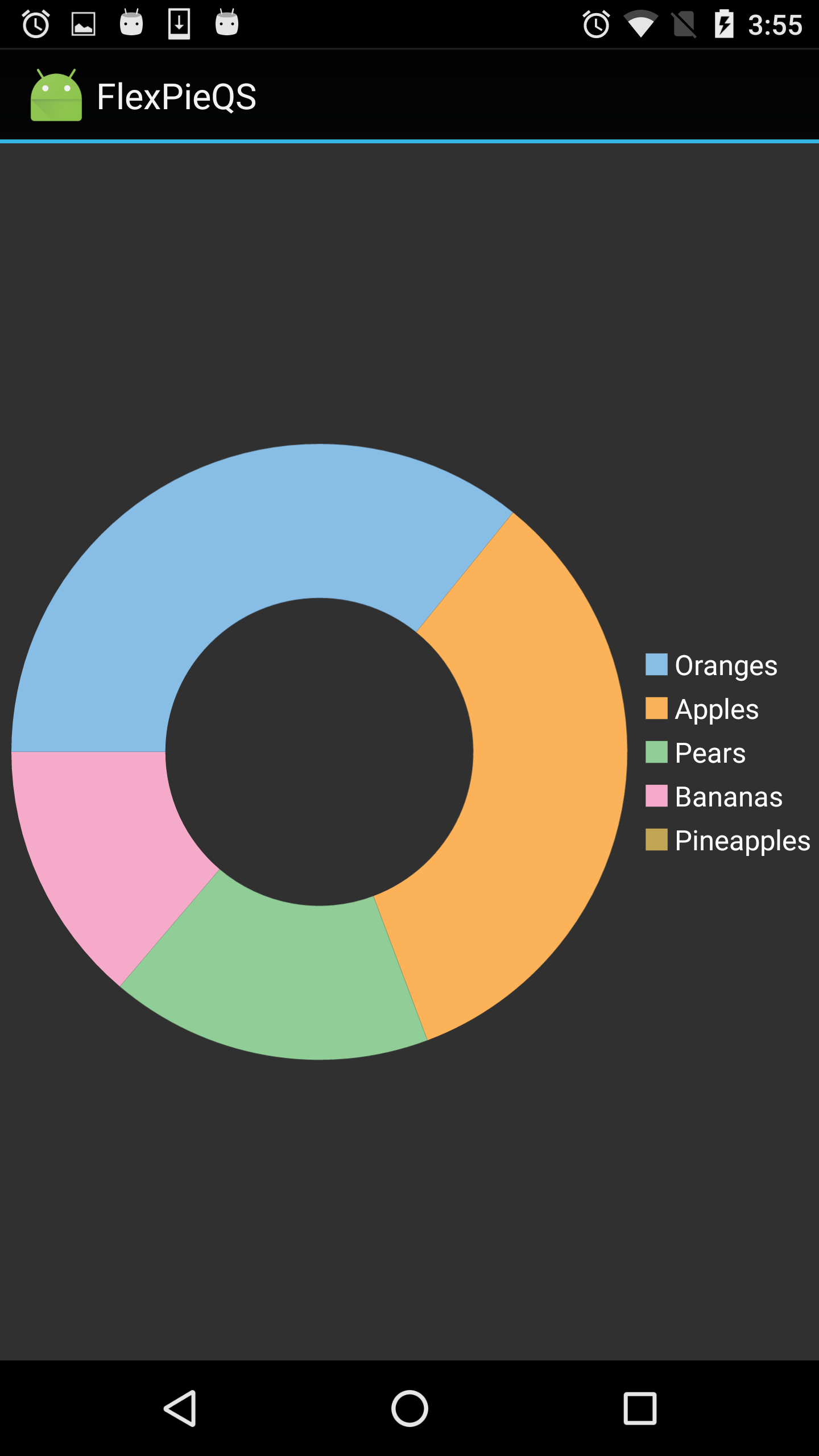 Donut Pie Chart showing fruit sales