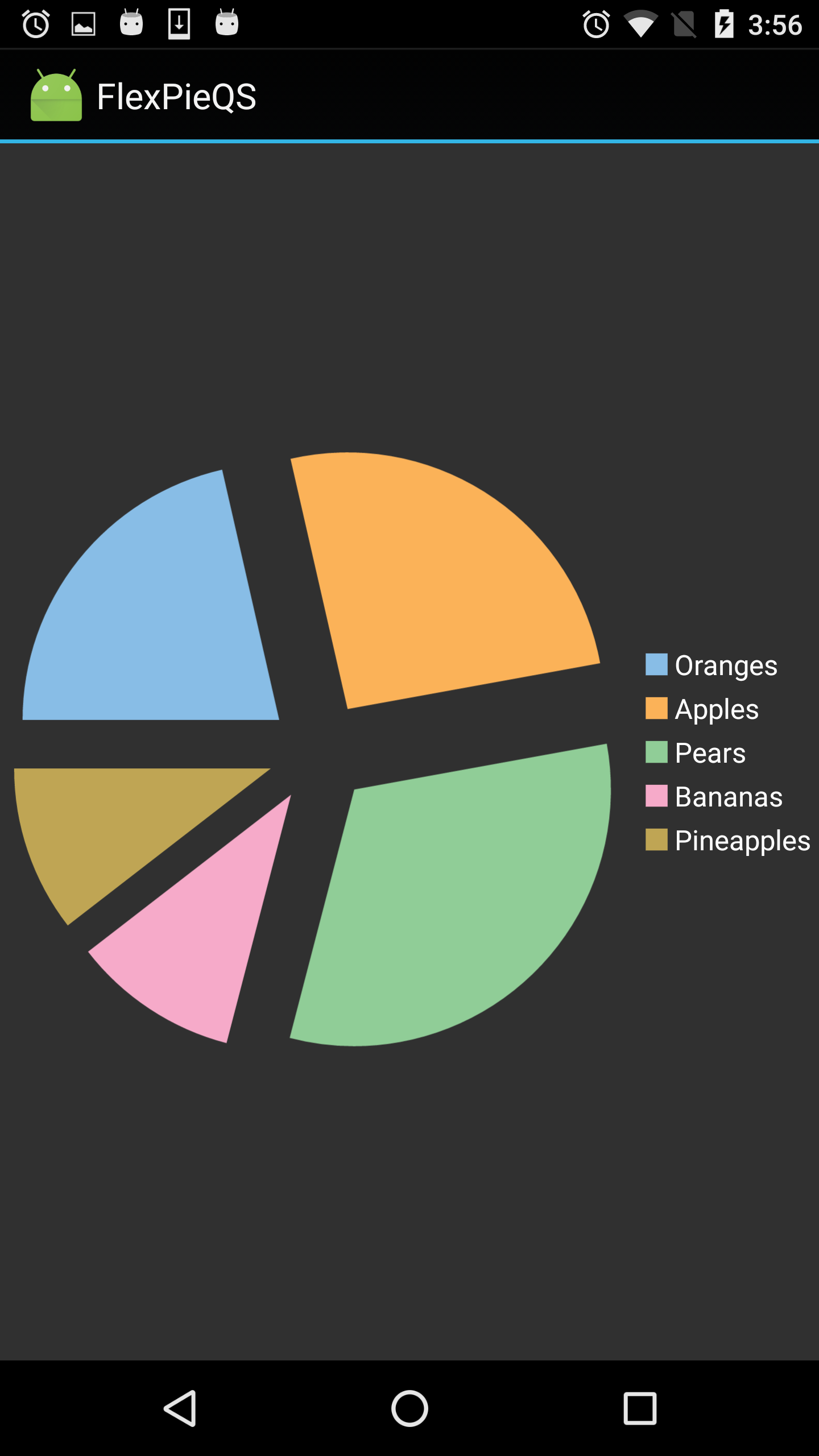 Exploded pie chart showing fruit sales