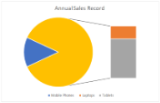 BarofPie chart