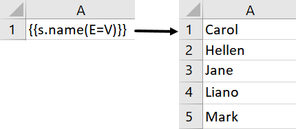 Vertical cell expansion