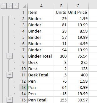 Outline subtotals