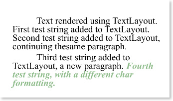 Text rendered on an image with different types of paragraph formatting