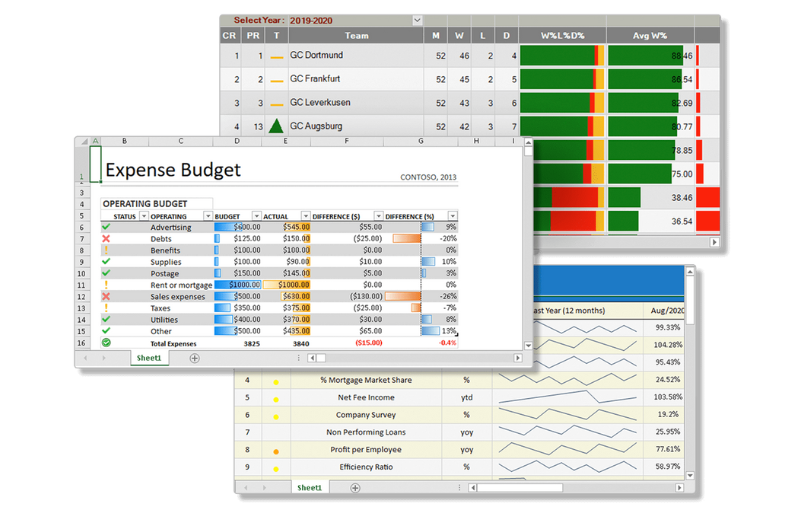 Add Advanced Spreadsheet Functionality with a C# .NET Spreadsheet