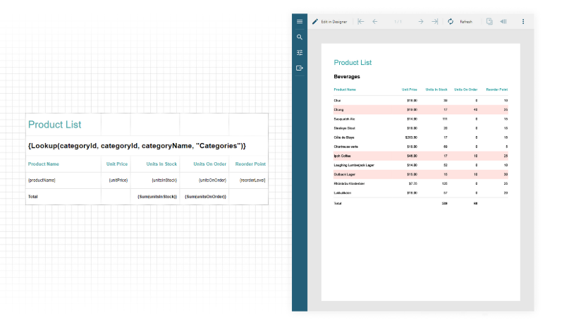 Branch Out With Multiple Report Types