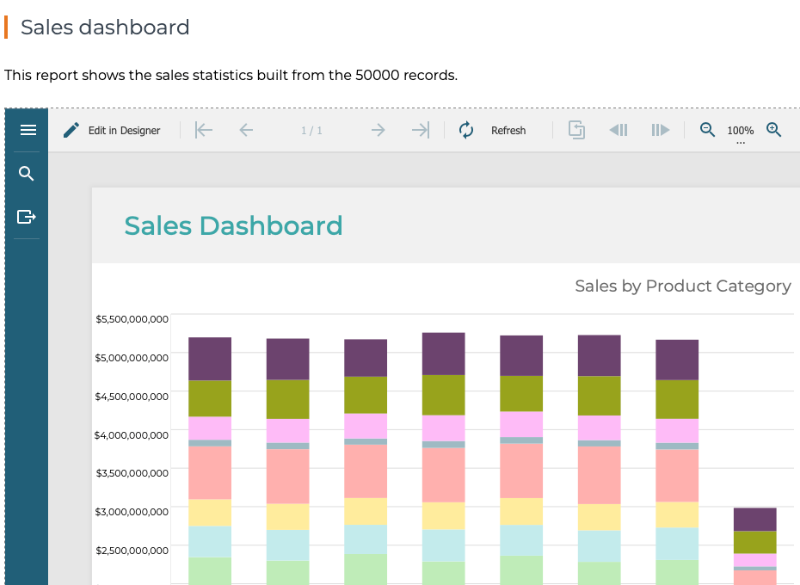 Dashboard Layout