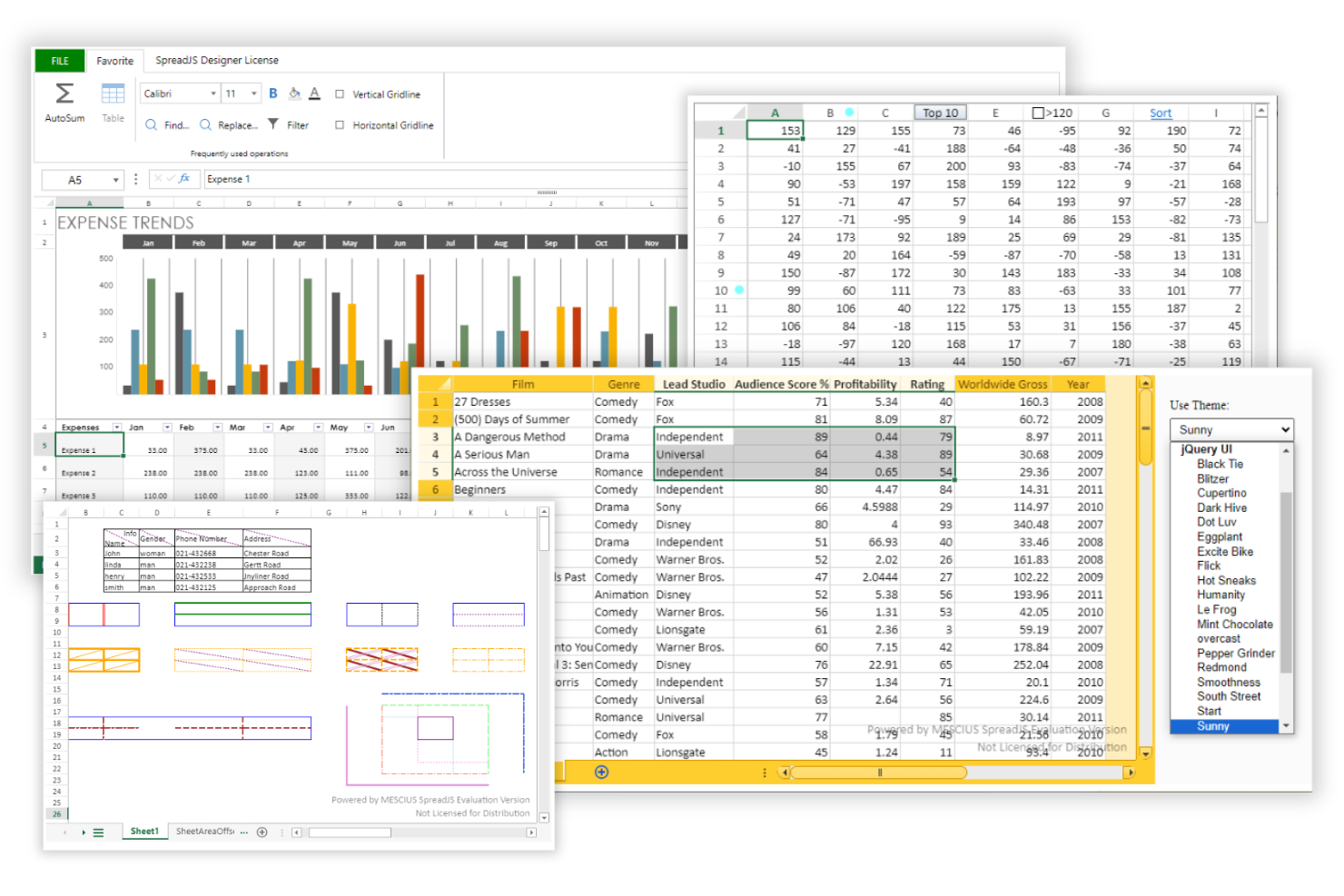 Extensive JavaScript Spreadsheet Customization Options