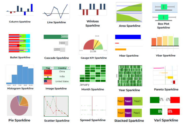 Spread for WinForms Spreadsheet Component - Visual Studio Marketplace