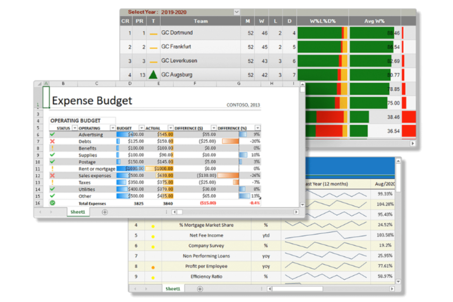 Add Advanced Spreadsheet Functionality with a C# WPF Spreadsheet