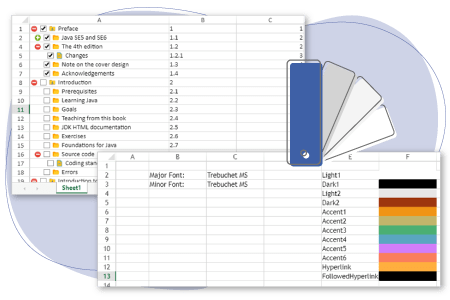 Customize the Spreadsheet Themes, Apply Styling, and Draw Shapes using Java