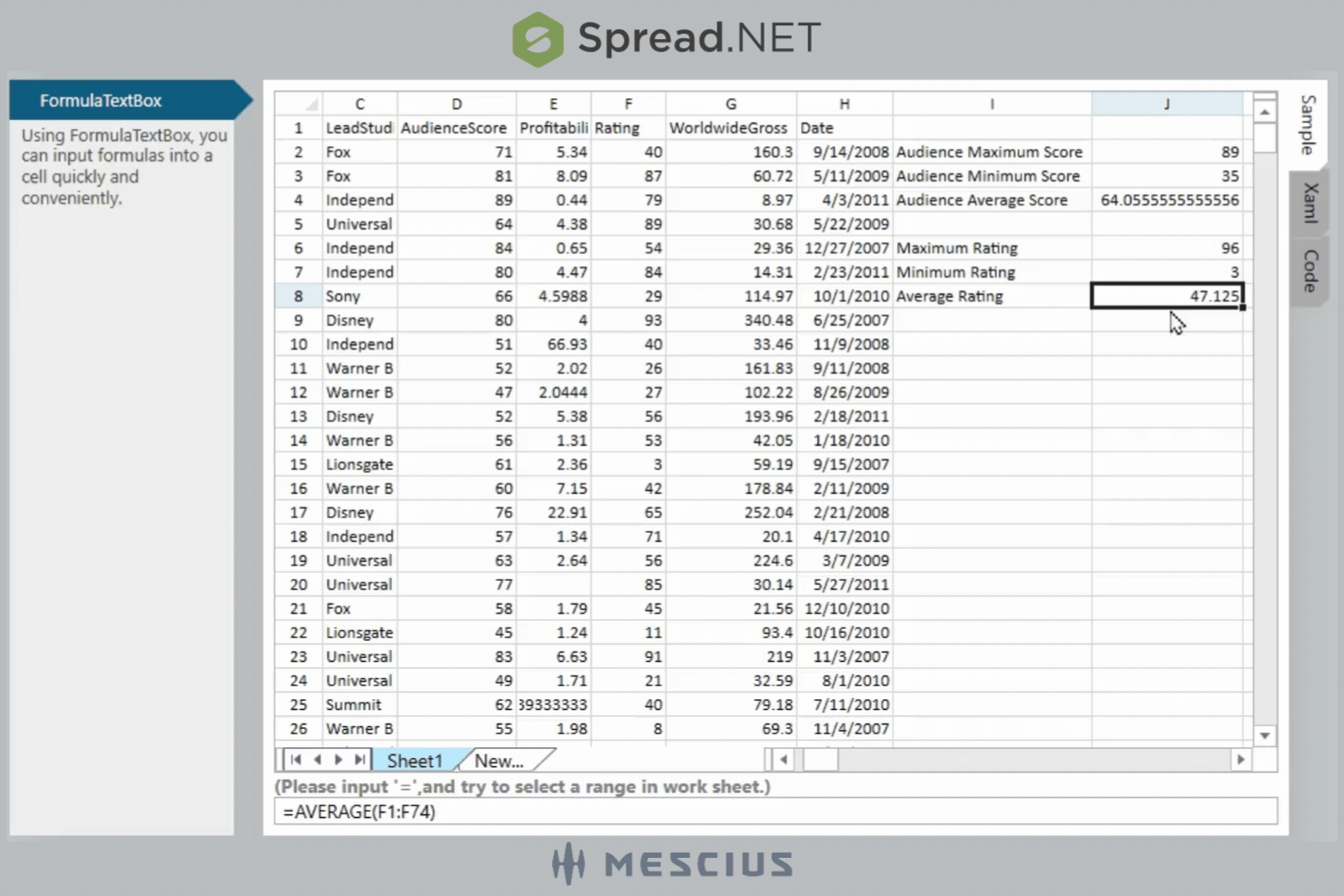 Powerful Built-In Calculation Engine in C# WPF Spreadsheet Control