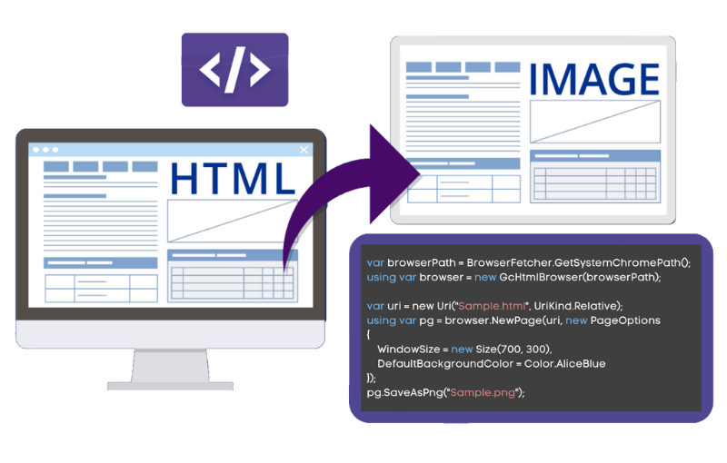 Programmatically Convert HTML to Image Format using C#