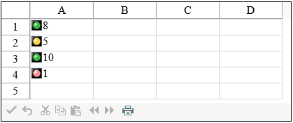 Icon set rule