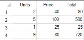 Example of Array Formula