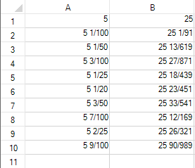 example of fraction cells