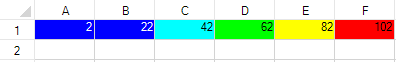 Example of Conditional Format