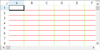 Spread control with red grid lines