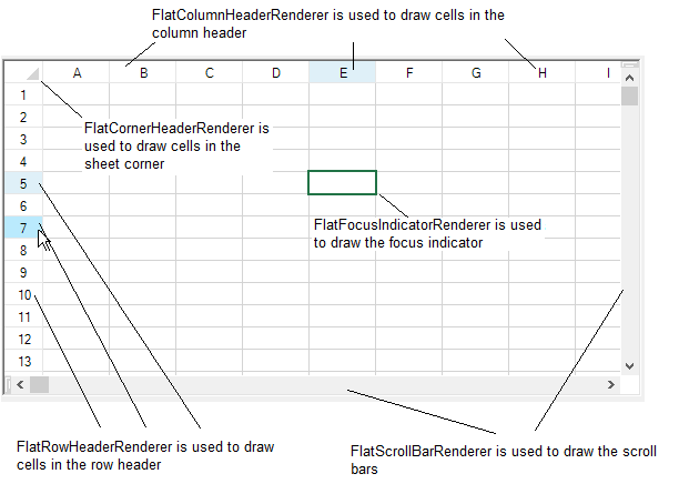 Header renderers